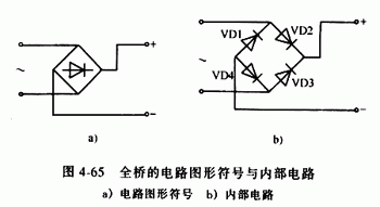 全橋整流橋，半橋整流橋堆