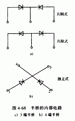 全橋整流橋，半橋整流橋堆